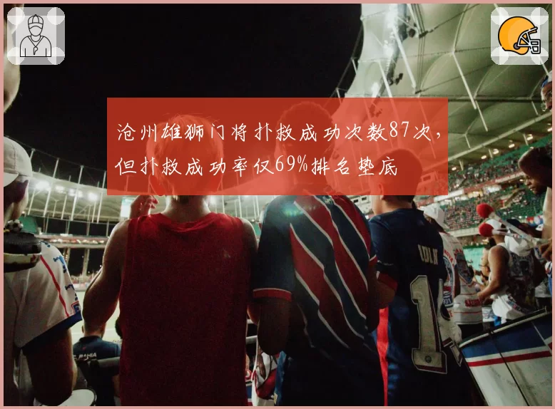 沧州雄狮门将扑救成功次数87次，但扑救成功率仅69%排名垫底