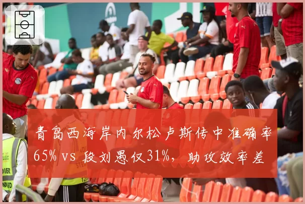 青岛西海岸内尔松卢斯传中准确率65% vs 段刘愚仅31%,助攻效率差距惊人